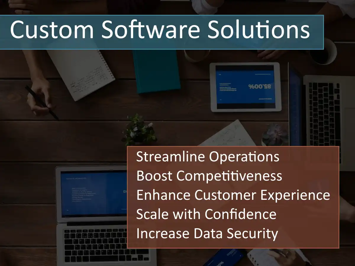 Custom Software Solutions - Scale with Confidence - Central Software Systems